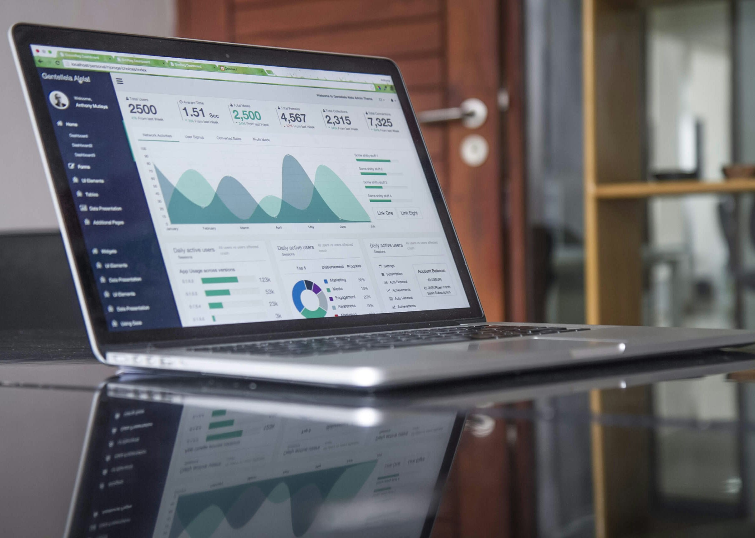Product Design & Development Services